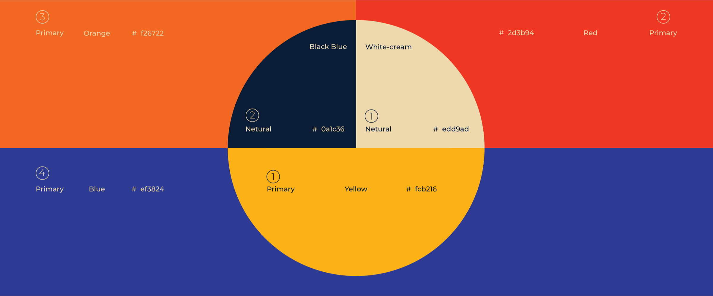 Shipibo — four-quadrant color palette with primary and neutral values